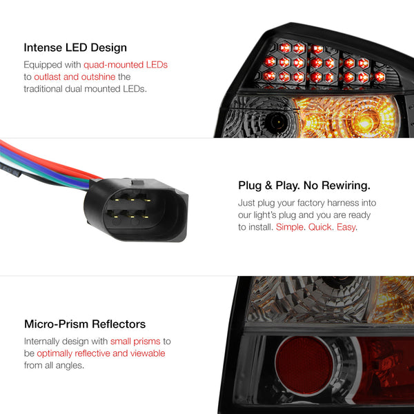 2002-2005 Audi A4 Smoked Tail Light
