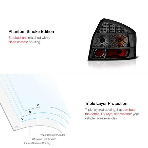 2002-2005 Audi A4 Smoked Tail Light