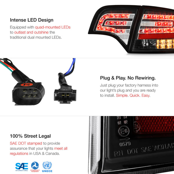 2005.5-2008 Audi A4 Black Tail Light