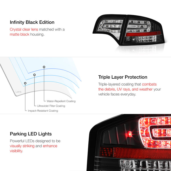 2005.5-2008 Audi A4 Black Tail Light