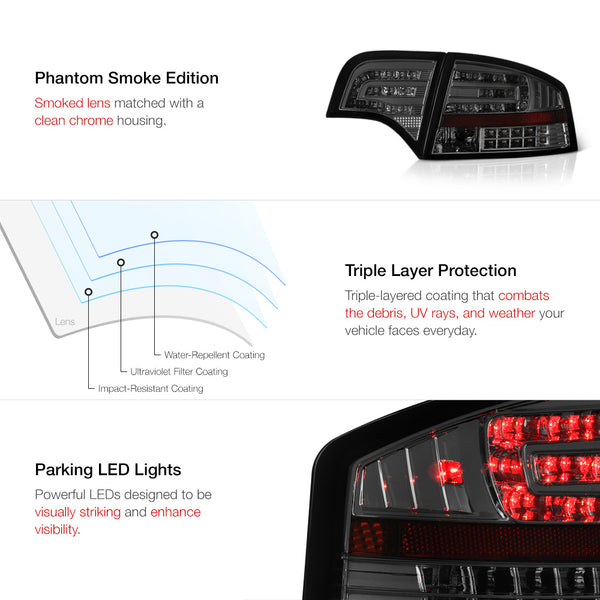 2005.5-2008 Audi A4 Smoked Tail Light