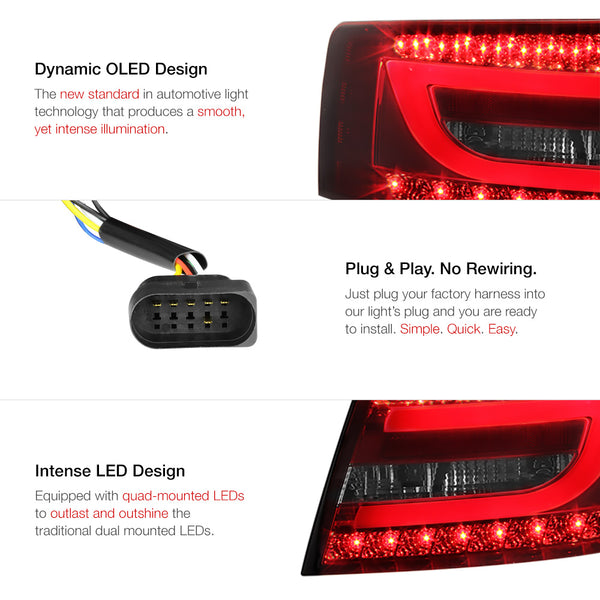 2005-2008 Audi C6 A6 Red Tail Light