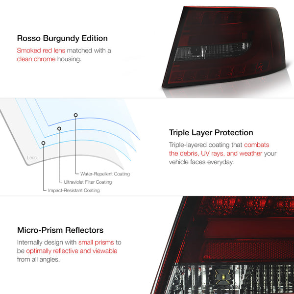 2005-2008 Audi C6 A6 Red Tail Light
