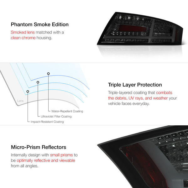 2008-2015 Audi TT Smoked Tail Light