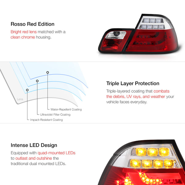 2000-2003 BMW E46 3-Series Red Tail Light