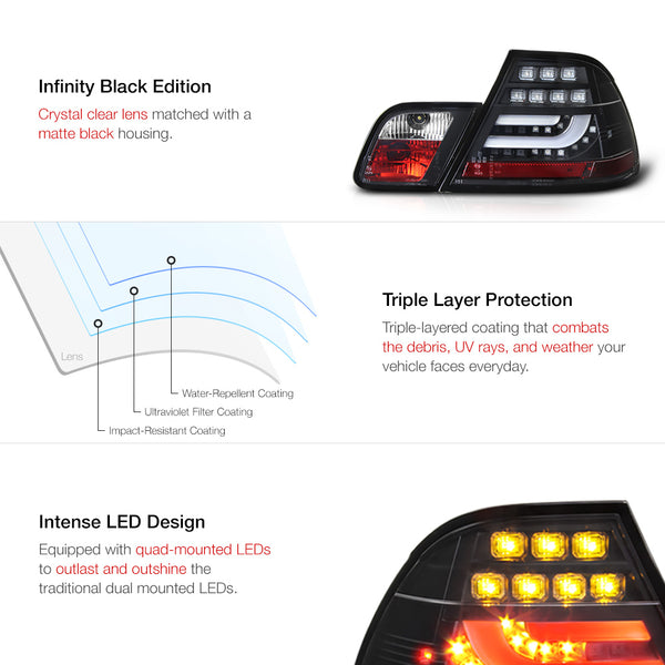 2003-2006 BMW E46 3-Series Black Tail Light