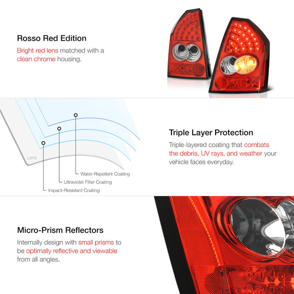 2008-2010 Chrysler 300C Rosso Red Tail Light