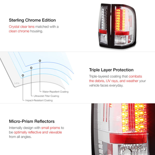 2007-2013 Chevrolet Silverado 1500 | 2500HD | 3500HD Chrome Tail Light