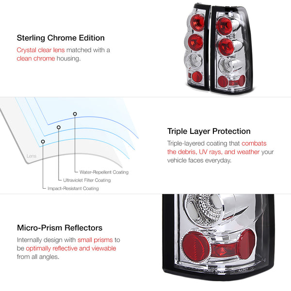 1999-2002 Chevrolet Silverado 1500 | 2500 | 3500 Chrome Tail Light