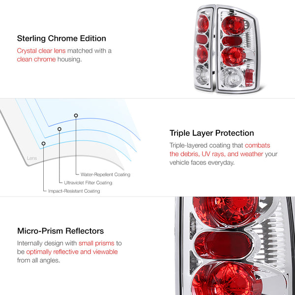 2002-2006 Dodge RAM 1500 Chrome Tail Light
