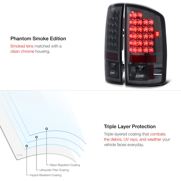 2002-2006 Dodge RAM 1500 Smoked Tail Light