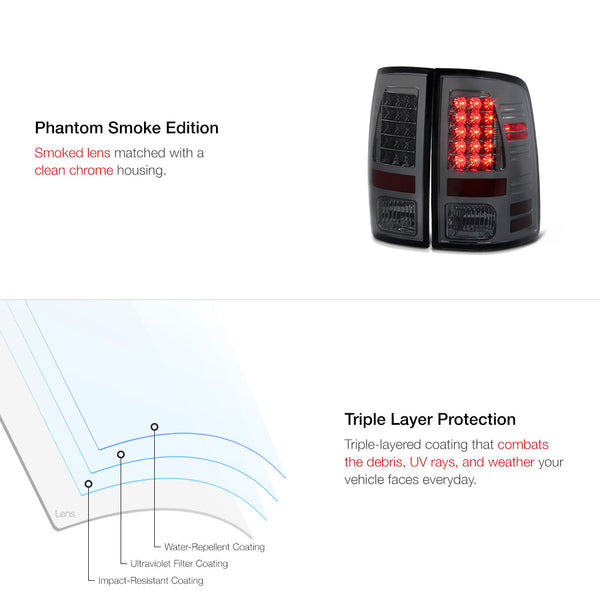 2009-2017 Dodge RAM 1500 Smoked Tail Light