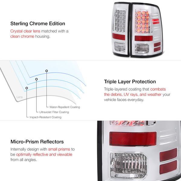 2013-2017 Dodge RAM 1500 | 2500 | 3500 Chrome Tail Light