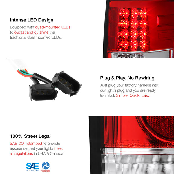 2009-2014 Ford F-150 Rosso Red Tail Light