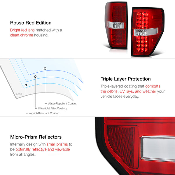 2009-2014 Ford F-150 Rosso Red Tail Light