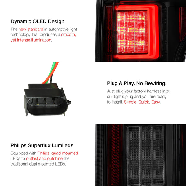 2015-2017 Ford F-150 Sinister Black Tail Light