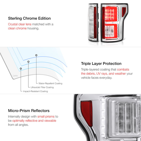 2015-2017 Ford F-150 Chrome Tail Light