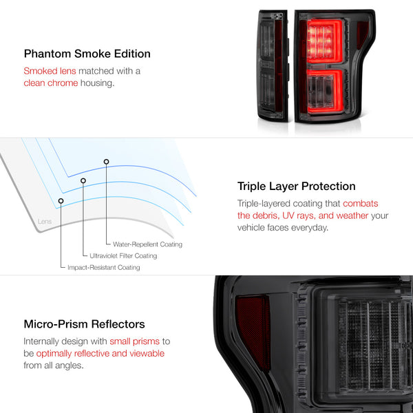 2015-2017 Ford F-150 Smoked Tail Light