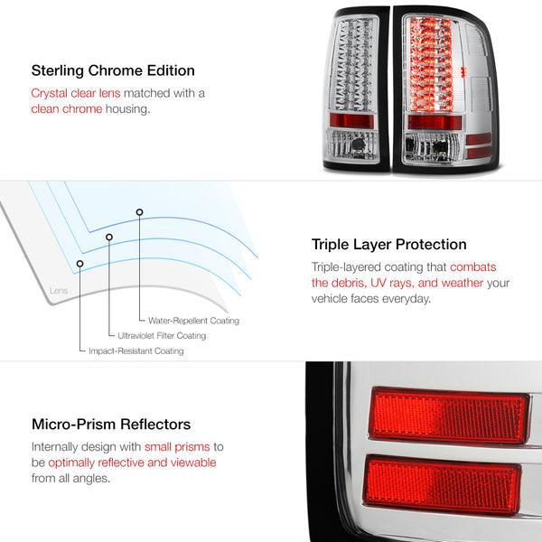 2007-2013 GMC Sierra 1500 | 2500HD | 3500HD Chrome Tail Light