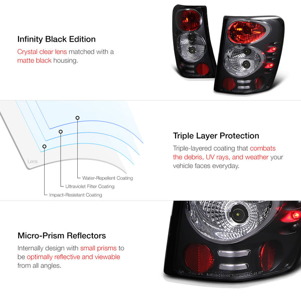 1999-2004 Jeep Grand Cherokee Black Tail Light