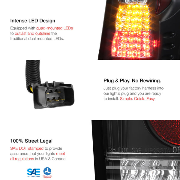 1999-2004 Jeep Grand Cherokee Black Tail Light