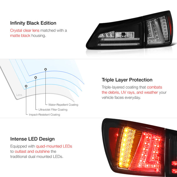 2006-2008 Lexus IS Series Black Tail Light