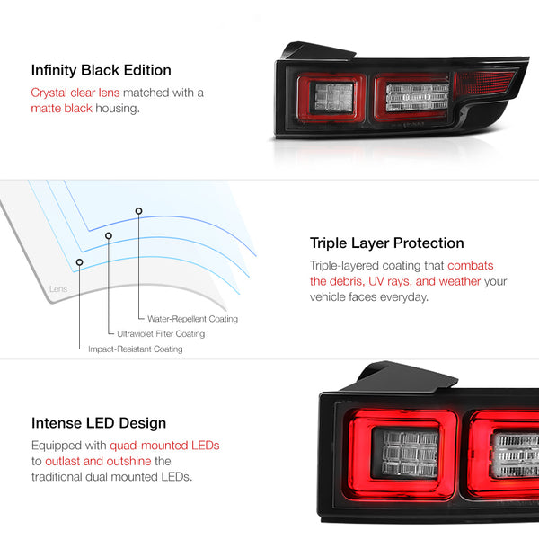2012-2014 Land Rover Range Rover Evoque Black Tail Light
