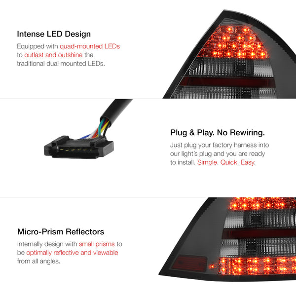 2001-2004 Mercedes-Benz W203 C-Class Smoked Tail Light