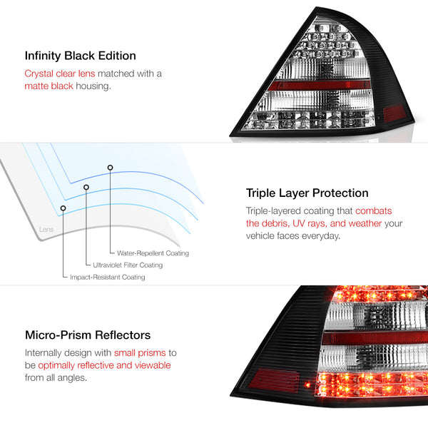 2005-2007 Mercedes-Benz W203 C-Class Black Tail Light