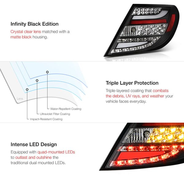 2008-2011 Mercedes-Benz W204 C-Class Black Tail Light