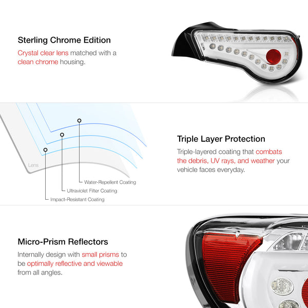 2013-2016 Scion FR-S Chrome Tail Light