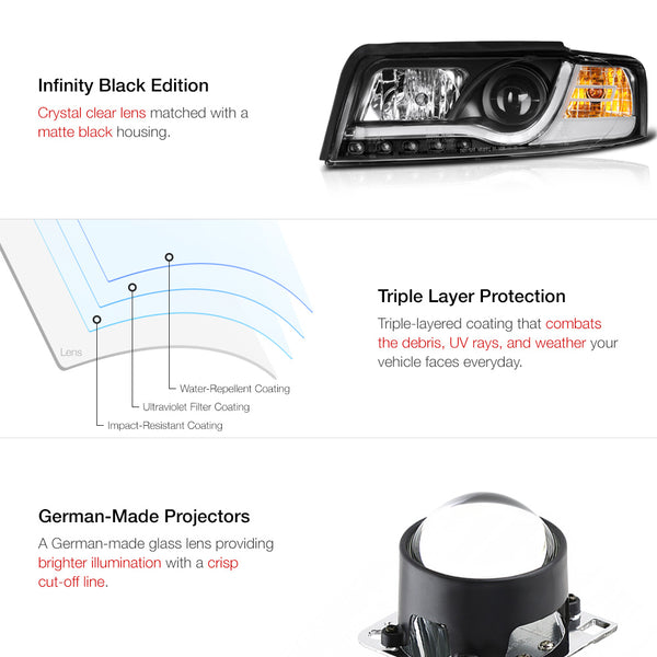 [Fiber Optic OLED Tube] Infinity Black Projector Headlights