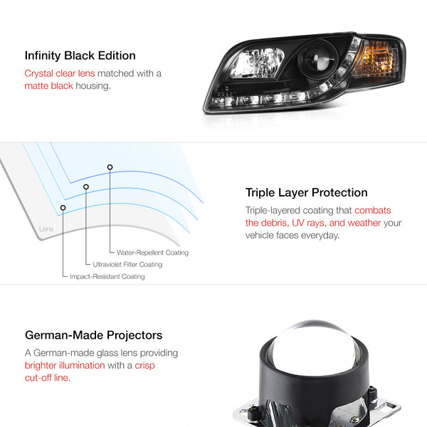 2005.5-2008 Audi A4 | S4 | RS4 Black Headlight