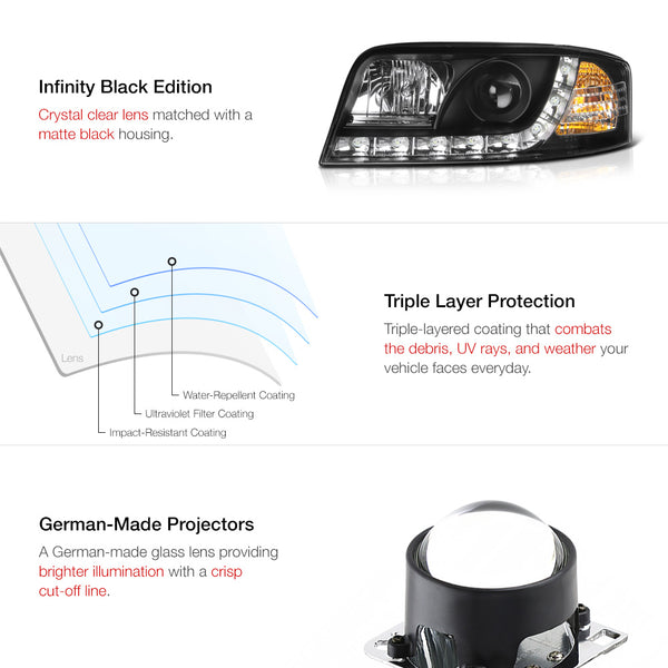 2002-2004 Audi A6 Black Headlight