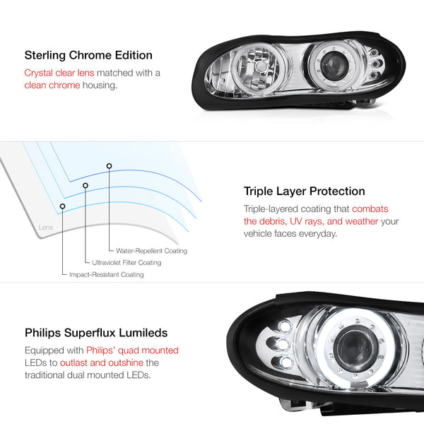 1998-2002 Chevrolet Camaro Chrome Headlight