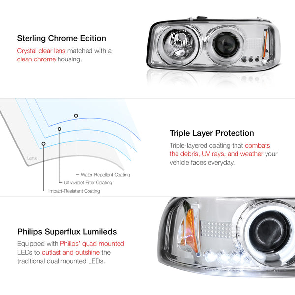 1999-2006 GMC Sierra 1500 | 2500 | 3500 Chrome Headlight