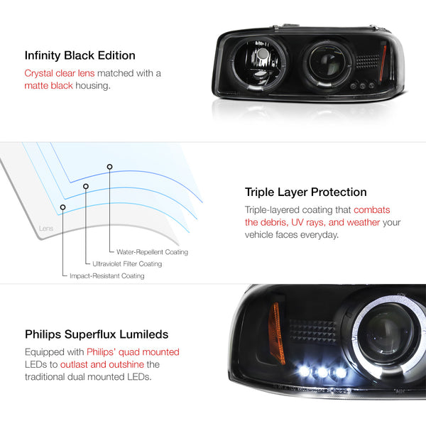 1999-2006 GMC Sierra 1500 | 2500 | 3500 Black Headlight