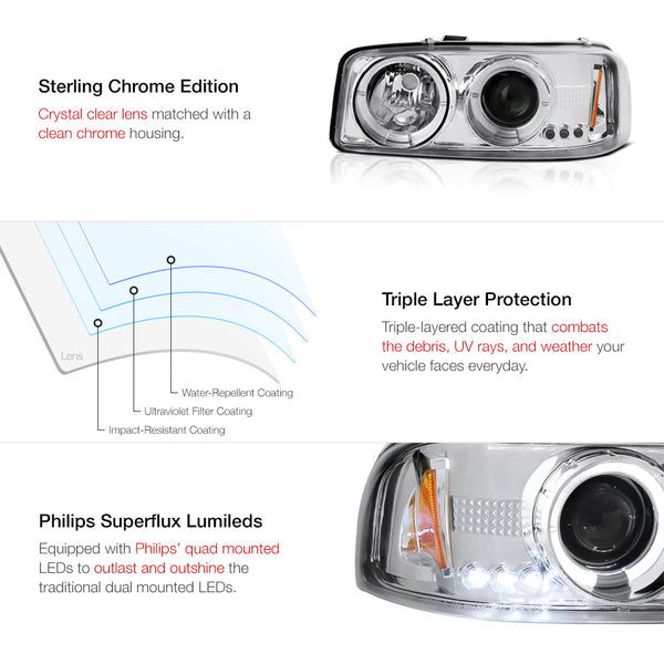1999-2006 GMC Sierra 1500 | 2500 | 3500 Chrome Headlight
