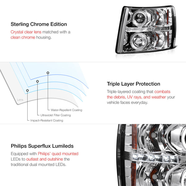 2007-2013 Chevrolet Silverado 1500 Chrome Headlight