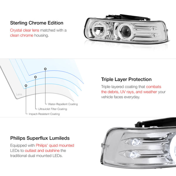 1999-2002 Chevrolet Silverado 1500 | 2500 | 3500 Chrome Headlight