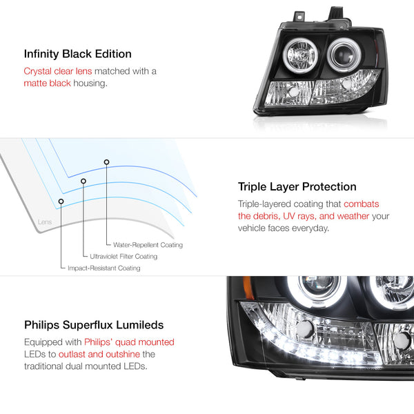 2007-2014 Chevrolet Suburban 1500 | 2500 Black Headlight