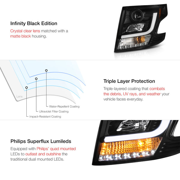 2015-2017 Chevrolet Tahoe Black Headlight