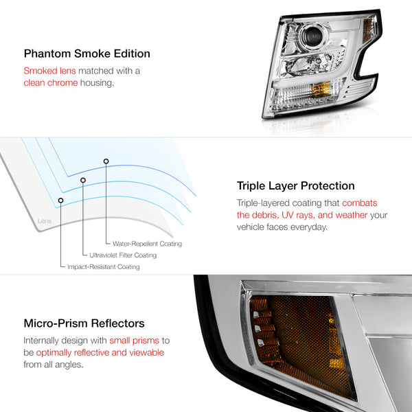 2015-2017 Chevrolet Tahoe Chrome Headlight