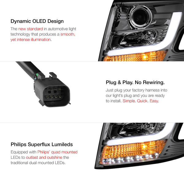 2015-2017 Chevrolet Tahoe Smoked Headlight