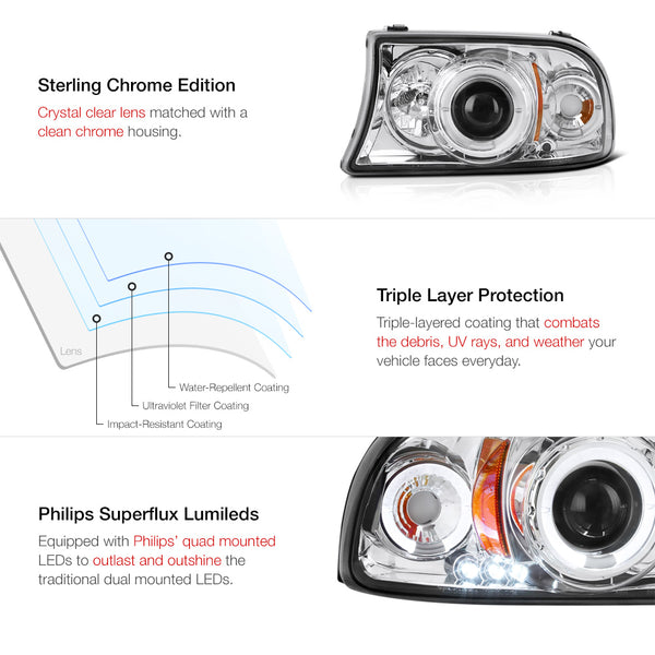 1997-2004 Dodge Dakota Pickup Chrome Headlight