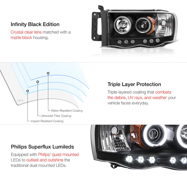 2002-2005 Dodge RAM 1500 Black Headlight