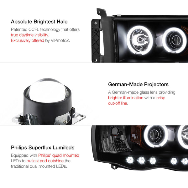 2002-2005 Dodge RAM 1500 Sinister Black Headlight