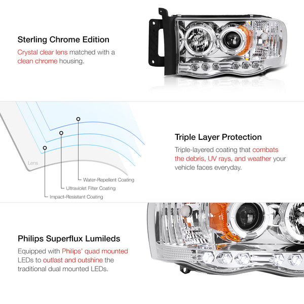 2002-2005 Dodge RAM 1500 Chrome Headlight