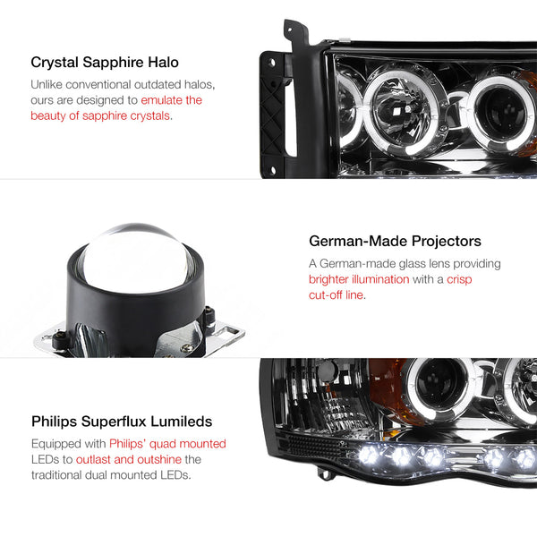 2002-2005 Dodge RAM 1500 Smoked Headlight