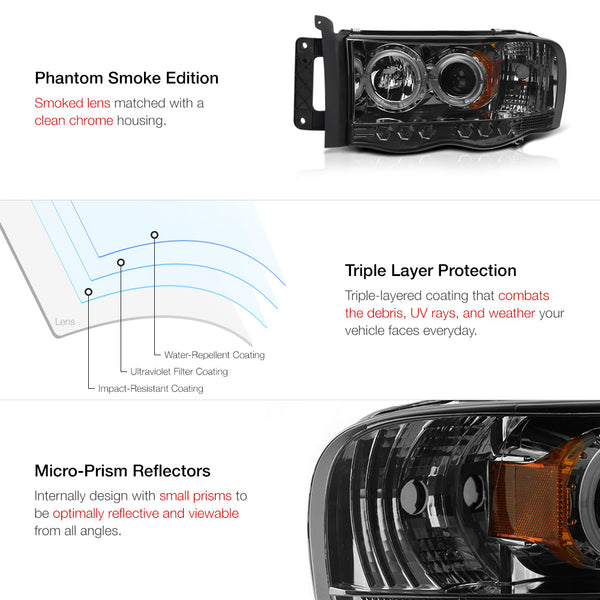2002-2005 Dodge RAM 1500 Smoked Headlight